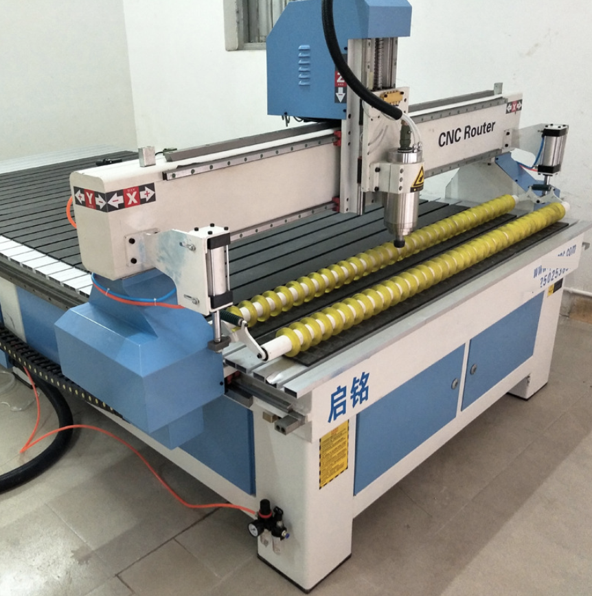 Master Woodworking with CNC 1325 Router: Review